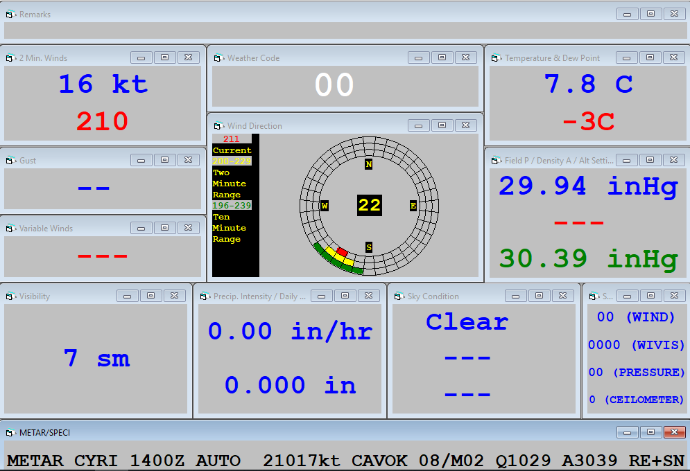 Données Météorologiques METAR
